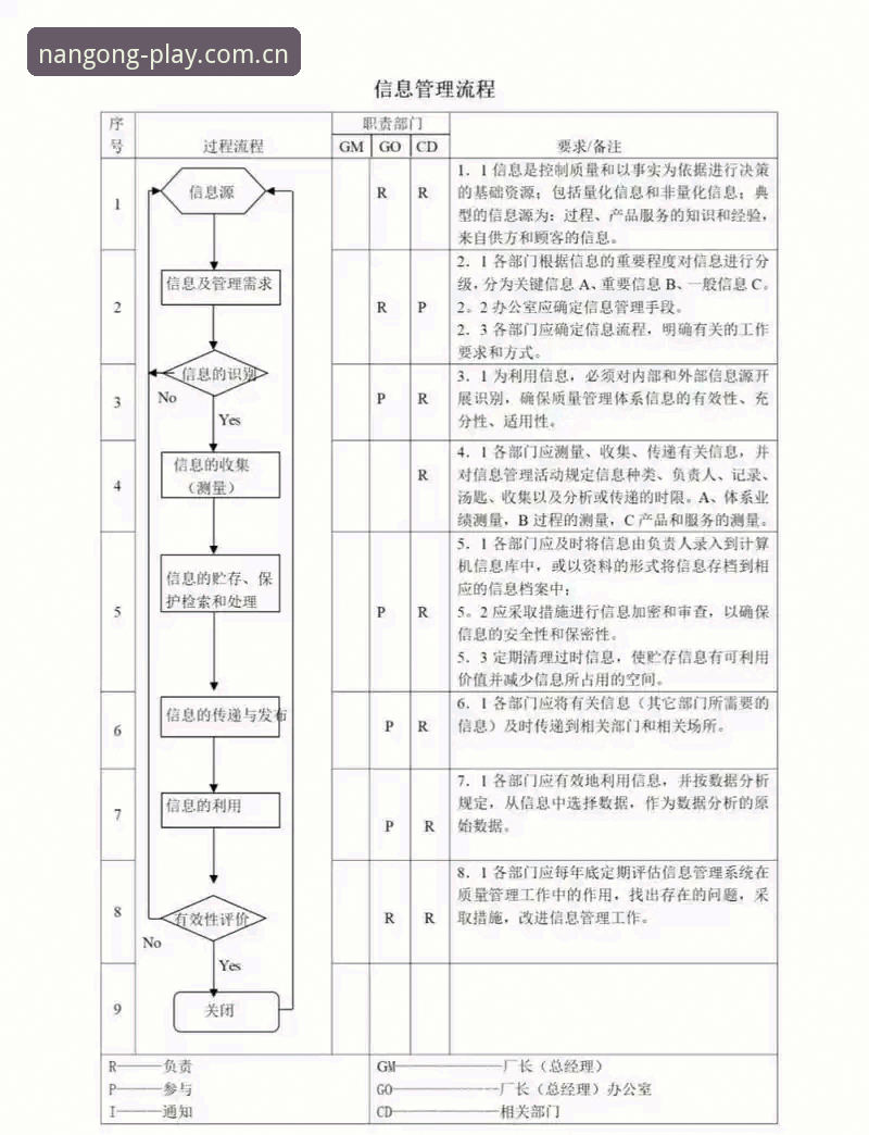 南宫NG官方认证安装教程 资深用户手把手分享:南宫NG官方认证安装教程全流程心得与实战经验